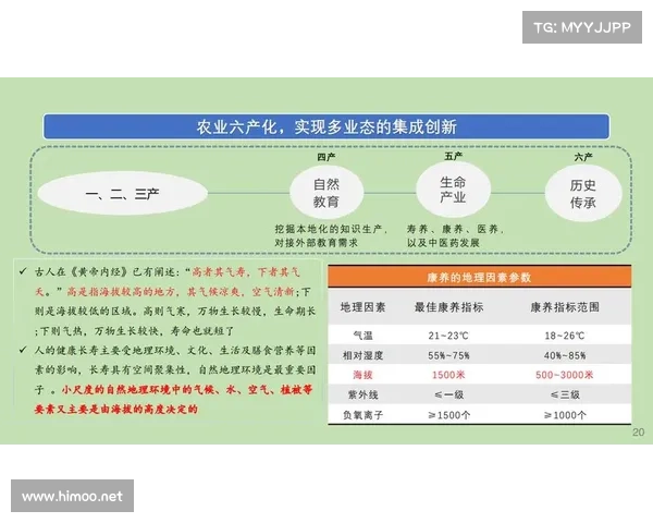切禾的文化传承与创新发展探讨:探索乡村振兴中的农业现代化与生态保护路径 切禾的文化传承与创新发展探讨:探索乡村振兴中的农业现代化与生态保护路径