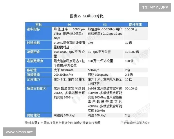 包号法在现代数学模型中的应用与发展探索 包号法在现代数学模型中的应用与发展探索