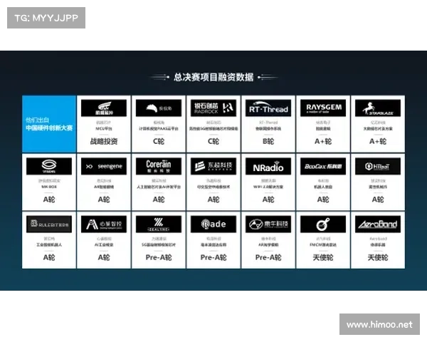 冷平:探索科技创新与未来发展中的多维思维模式及其应用挑战 冷平:探索科技创新与未来发展中的多维思维模式及其应用挑战