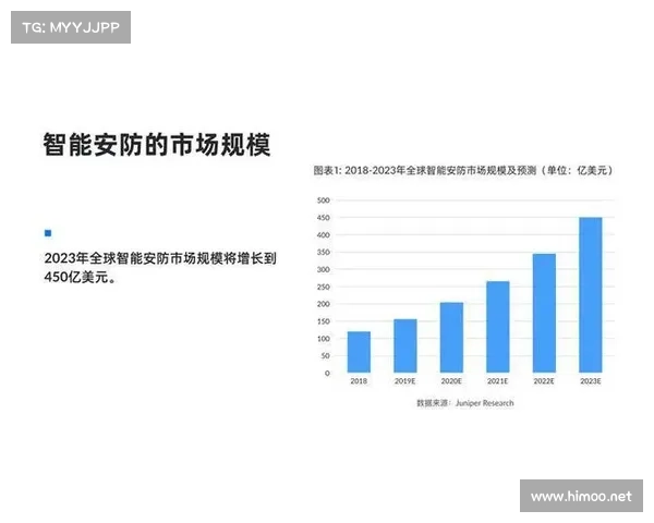 加拿大黑马崛起预测 PC市场未来趋势及潜力分析 加拿大黑马崛起预测 PC市场未来趋势及潜力分析